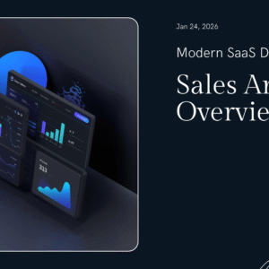 multitenant commerce control panel